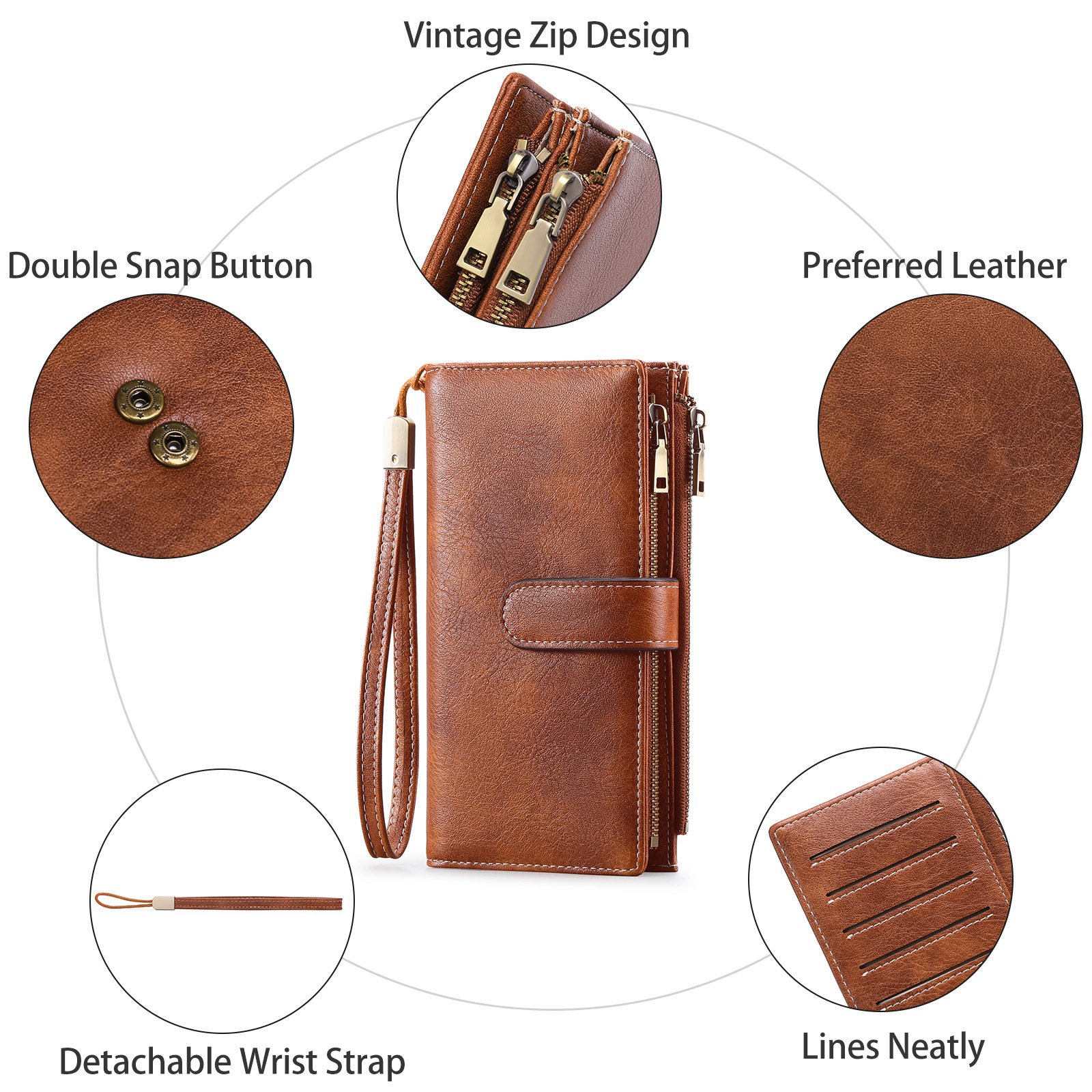 Womens Long Wallet Multi-functional Vintage Tri-fold Purse - Image 5
