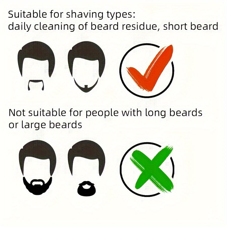 Men'S Electric Shaver, USB Rechargeable, Digital Display Feature, Compact And Portable, Suitable for Business Travel, Men'S Holiday Gift - Image 10